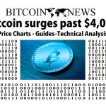 Regulatory Response: How the USA is Tackling Bitcoin Security Challenges